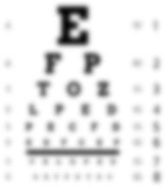 Blurry vision testing chart